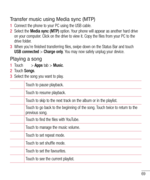 Page 7169
Transfer music using Media sync (MTP)
1  Connect the phone to your PC using the USB cable.
2  Select the Media sync (MTP) option. Your phone will appear as another hard drive 
on your computer. Click on the drive to view it. Copy the files from your PC to the 
drive folder.
3  When you’re finished transferring files, swipe down on the Status Bar and touch 
USB connected > Charge only. You may now safely unplug your device.
Playing a song
1  Touch  > Apps tab > Music. 
2  Touch Songs.
3  Select the...