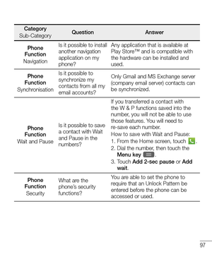 Page 9997
Category
Sub-Category Question
Answer
Phone 
Function
Navigation Is it possible to install 
another navigation 
application on my 
phone? Any application that is available at 
Play Store™ and is compatible with 
the hardware can be installed and 
used.
Phone 
Function
Synchronisation Is it possible to 
synchronize my 
contacts from all my 
email accounts?
Only Gmail and MS Exchange server 
(company email server) contacts can 
be synchronized.
Phone 
Function
Wait and Pause Is it possible to save 
a...