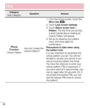 Page 10098
FA Q
Category
Sub-Category Question
Answer
Phone 
Function
Unlock Pattern How do I create the 
Unlock Pattern?
1.  From the Home screen, touch the Menu key .2.  
Touch Lock screen settings .3.  Touch Select screen lock  > 
Pattern. The first time you do this, 
a short tutorial about creating an 
Unlock Pattern will appear.
4.  Set up by drawing your patter n once, and once again for 
confirmation.
Precautions to take when using 
the pattern lock.
It is very important to remember the 
unlock pattern...