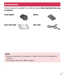 Page 9391
These accessories are available for use with your phone. (Items described below may 
be optional.)
Travel adaptor
Battery
Quick Start GuideData cable
NOTE: •	Always use genuine LG accessories. Failure to do this may invalidate your 
warranty.
•	Accessories may vary in different regions.
Accessories  