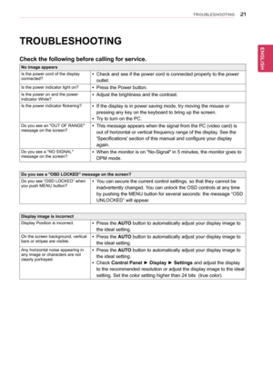 Page 212\b
ENGENGLISH
T\fOUBLESHOOTING
TROUBLESHOOTING
Check	the	following	before	calling	for	service.
No	image	appears
Is	the	power	cord	of	the	display	connected?	yCheck	and	see	if	the	power	cord	is	connected	properly	to	the	power	
outlet.
Is	the	power	indicator	light	on?	yPress	the	Power	button.
Is	the	power	on	and	the	power	indicator	White?	yAdjust	the	brightness	and	the	contrast.
Is	the	power	indicator	flickering?	yIf	the	display	is	in	power	saving	mode,	try	moving	the	mouse	or	
pressing	any	key	on	the...