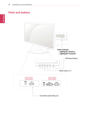 Page 44
ENGENGLISH
ASSEMBLING AND P\fEPA\fING
Parts	and	buttons
Power	Indicator
yyLighting	On: 	Turned 	on
yyLighting 	Off: 	Turned 	off
Connection	panel	(See	p.9)
Button	(See	p.11)
(Power	Button)  
