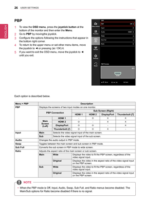 Page 26ENGLISH
26UseR seTTInGs
PbP
1  To view the osD menu, press the joystick button at the 
bottom of the monitor and then enter the Menu.
2  Go to PbP by movingthe joystick.
3  Configure the options following the instructions that appear in 
the bottom right corner.
4  To return to the upper menu or set other menu items, move 
the joystick to ◄ or pressing ( / OK) it.
5  If you want to exit the OSD menu, move the joystick to ◄ 
until you exit.
Each option is described below.
Menu > PbPDescription
PbPDisplays...