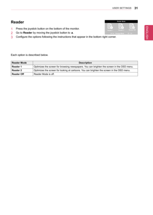 Page 31ENGLISH
31UseR seTTInGs
Reader
1  Press the joystick button on the bottom of the monitor.
2  Go to Reader by moving the joystick button to ▲.
3  Configure the options following the instructions that appear in the bott\
om right corner.
Each option is described below.
Reader ModeDescription
Reader 1Optimizes the screen for browsing newspapers. You can brighten the screen in the OSD menu.
Reader 2Optimizes the screen for looking at cartoons. You can brighten the screen in the OSD menu.
Reader offReader...