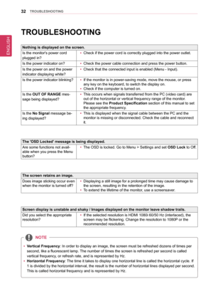 Page 32ENGLISH
32TRoUblesHooTInG
TRoUblesHooTInG
nothing is displayed on the screen.
Is the monitor's power cord 
plugged in?
 yCheck if the power cord is correctly plugged into the power outlet.
Is the power indicator on? yCheck the power cable connection and press the power button. 
Is the power on and the power 
indicator displaying white?
 yCheck that the connected input is enabled (Menu - Input).
Is the power indicator blinking? yIf the monitor is in power-saving mode, move the mouse, or press 
any key...