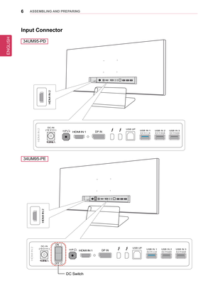 Page 6ENGLISH
6asseMblInG anD PRePaRInG
Input Connector
34UM95-PE
34UM95-PD
DC-IN
(19 V       )
DP INHDMI  IN 1H/PUSB UPUSB IN 15 V       1.1  AUSB IN 25 V       0.5 AUSB IN 35 V       0.5 A
HDMI
 IN2
HDMI IN  2
HDMI IN 2
HDMI
 IN2DC-IN
(19 V       )
DP INHDMI  IN 1H/PUSB UPUSB IN 15 V       1.1  AUSB IN 25 V       0.5 AUSB IN 35 V       0.5 A
ON
OFF
DC Switch  