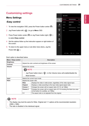 Page 2525
ENGENGLISH 
CUSTOMIZING SETTINGS
Each	option	is	described	below.
Customizing settings
Menu Settings
-Easy control
1	 To	view	the	navigation	OSD,	press	the	Power	button	center	()	.
2	Jog	Power	button	left	(	)	to	go	to	Menu	OSD	.
3	 Press	Power	button	center	()	or	Jog	Power	button	right	(	)	
to	select	Easy control.
4	 Set	the	options	follow	up	the	instruction	appear	on	right	bottom	of	
the	screen.
5	 To	return	to	the	upper	menu	or	set	other	menu	items,	Jog	the	
Power	left(	).
Menu > Easy...