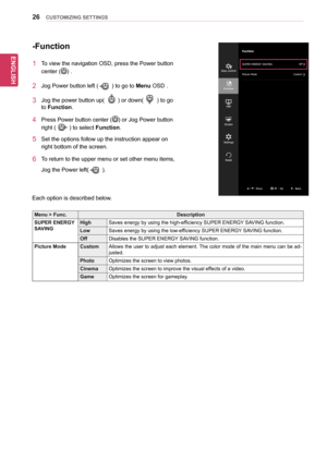 Page 2626
ENGENGLISH
CUSTOMIZING SETTINGS
Each	option	is	described	below.
-Function 
1	 To	view	the	navigation	OSD,	press	the	Power	button	
center	()	.
2	Jog	Power	button	left	(	)	to	go	to	Menu	OSD	.
3	Jog	the	power	button	up(	)	or	down(	)	to	go	
to	Function.
4	Press	Power	button	center	()	or	Jog	Power	button	
right	(	)	to	select	Function.
5	Set	the	options	follow	up	the	instruction	appear	on	
right	bottom	of	the	screen.
6	To	return	to	 the	upper	menu	 or	set 	other	menu	items,	
Jog	the	Power	left(	).
Menu >...