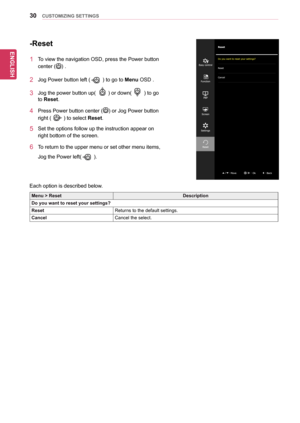 Page 3030
ENGENGLISH
CUSTOMIZING SETTINGS
-Reset
1	 To	view	the	navigation	OSD,	press	the	Power	button	
center	()	.
2	Jog	Power	button	left	(	)	to	go	to	Menu	OSD	.
3	Jog	the	power	button	up(	)	or	down(	)	to	go	
to	Reset.
4	Press	Power	button	center	()	or	Jog	Power	button	
right	(	)	to	select	Reset.
5	Set	the	options	follow	up	the	instruction	appear	on	
right	bottom	of	the	screen.
6	To	return	 to	the	 upper	 menu	or	set 	other	 menu	 items,	
Jog	the	Power	left(	).
Each	option	is	described	below.
Menu >...