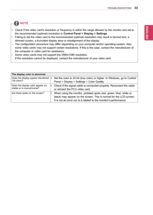 Page 3333
ENGENGLISH
TROUBLESHOOTING
 yyCheck	if	the	video	card's	resolution	or	frequency	is	within	the	range	allowed	by	the	monitor	and	set	to	
the	recommended	(optimal)	resolution	in	Control Panel > Display > Settings.
yyFailing	to	set	the	video	card	to	the	recommended	(optimal)	resolution	may	result	in	blurred	text,	a	
dimmed	screen,	a	truncated	display	area	or	misalignment	of	the	display.
yyThe	configuration	procedure	may	differ	depending	on	your	computer	and/or	operating	system.	Also,	
some	video	cards...