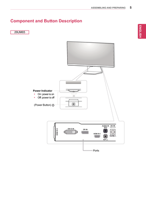 Page 55
ENGENGLISH
ASSEMBLING AND PREPARING
Component and Button Description
29UM65
Power Indicator
yy	On: 	power 	is 	on
yy	 Off: 	power 	is 	off
Ports	
(Power	Button)  