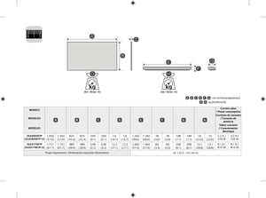 Page 1512
0
B
E
CA
F
G
HD
MODELS
ABCDEFGH
Current value  
/ Power consumption
MODELOS Corriente de consumo 
/ Consumo de potencia
MODÈLES Valeur courante 
/ Consommation  électrique
OLED65W7P 
(OLED65W7P-U)
1,450 
(57.0) 1 450 
(57,0) 825 
(32.4) 825 
(32,4) 3.85 
(0.1) 3,85 
(0,1) 7.6 
(16.7) 7,6 
(16,7) 1,260 
(49.6) 1 260 
(49,6) 78 
(3.0) 78 
(3,0) 198 
(7.7) 198 
(7,7) 10 
(22.0) 10 
(22,0) 5.2 A / 
520 W 5,2 A / 
520 W
OLED77W7P 
(OLED77W7P-U)1,721 
(67.7) 1 721 
(67,7) 989 
(38.9) 989 
(38,9) 5.96 
(0.2)...