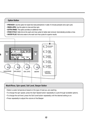 Page 1413
•PREWASH: Use this option for loads that need pretreatment. It adds 16 minutes pre\
wash and a spin cycle.
• RINSE+SPIN : Use this option to rinse and then spin.
• EXTRA RINSE : This option provides an additional rinse.
• STAIN CYCLE : Adds time to the wash and rinse cycles for better stain removal. Autom\
atically provides a rinse.
•  WATER PLUS : Add extra water to the wash and rinse cycles for superior results.
• Select a water temperature based on the type of load you are washing. 
• To change the...