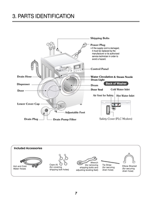 Page 87
3. PARTS IDENTIFICATION
& Steam Nozzle
Drum Light
Door Seal
H IG HWASHINGH IG H
H OT/
C O LD
S
TE A M
DOOR L O CKEST. T IME:
REM ANIN G
5%N
ORM ALCH IL D  L OCKD ELA Y  W ASH1:21
Safety Cover (PLC Modem)
Included Accessories
Hot and Cold
Water Hoses Wrench
(for removing 
shipping bolts and 
adjusting leveling feet) Tie Strap
(for securing 
drain hose)Elbow Bracket
(for securing 
drain hose)
Caps (4)
(for covering 
shipping bolt holes)  