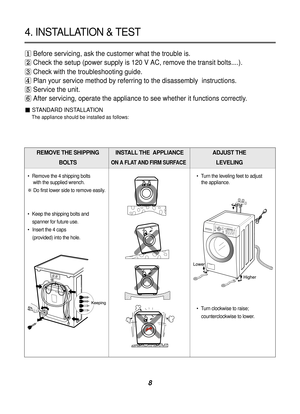 Page 98
 iBefore servicing, ask the customer what the trouble is.
 j Check the setup (power supply is 120 V AC, remove the transit bolts....\
).
 k Check with the troubleshooting guide.
 l Plan your service method by referring to the disassembly  instructions.
 m Service the unit.
 n After servicing, operate the appliance to see whether it functions corre\
ctly.
