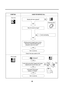 Page 2019
SYMPTOMGUIDE FOR SERVICE CALL
Door error
Drain trouble
Was the load too large? Visit  to service.
Visit  to service.  