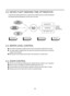 Page 65
2-2. NEURO FUZZY WASHING TIME OPTIMIZATION
To get the best washing performance, optimal time is determined by the wa\
ter temperature, 
the selected washing temperature, and the size of the load.
2-3. WATER LEVEL CONTROL
