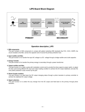 Page 11LIPS Board Block Diagram
- 11 -
EMI
COMPONENTS
LINE
100 ~ 240V
INPUT RECTIFIER
AND FILTERENERGY
TRANSFEROUTPUT RECTIFIER
AND FILTER
15V
5V
GND
SIGNAL
COLLENT-
IONPHOTO-
 COUPLER
ISOLATI ON
HVD C10 0KHz
PRIMARY SECONDA RY
50 ~ 60 Hz
PWM
COMTROL
CIRCUIT
Operation description_LIPS
1. EMI components. 
This part contains of EMI components to comply with global marketing EMI standards like FCC, VCCI, CISPR, the
circuit included a line-filter, across line capacitor and of course the primary protection fuse.
2....