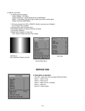 Page 15- 15 -
3. RGB-PC input ADC
■Signal equipment display
Output Voltage : 730 mVp-p
Impress Resolution : SXGA (Model No.45 at MSPG925L)
Pattern : Gray pattern that left & right is black and center is white signal
(Pattern No.28 ant MSPG925L)
1) If Source change from AV2 to RGB-PC, Monitor executes auto intelligent.
Do not ADC In this condition.
2) Execute ADC after AC power off/on.
3) IN-START selection of Service Remote Controller
4) AUTOADC Selection
5) Right button selection in Auto Gain
Then, Value of...