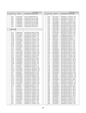 Page 26DATE: 2006.  10.  27. 
*S *AL LOC. NO. PART NO. DESCRIPTION / SPECIFICATION
Q302 0TR127009AA KTA1270-Y(KTA562TM) PNP -5V
Q303 0TR390409AE KST3904 NPN 6V 60V 40V 200MA
Q304 0TR390409AE KST3904 NPN 6V 60V 40V 200MA
Q305 0TR390409AE KST3904 NPN 6V 60V 40V 200MA
Q402 0TR390409AE KST3904 NPN 6V 60V 40V 200MA
Q701 0TR390409AE KST3904 NPN 6V 60V 40V 200MA
Q704 0TR162309CA KSC1623-Y(MTF) NPN 5V 60V 50
Q715 0TR387500AA 2SC3875S(ALY) NPN 5V 60V 50V
C740 0RH0000D622 MCR10EZHJ000 0OHM 5% 1/8W 20
R1001 0RH4701D622...