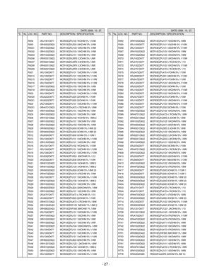 Page 27DATE: 2006.  10.  27. 
*S *AL LOC. NO. PART NO. DESCRIPTION / SPECIFICATION
R254 0RJ1001D677 MCR03EZPJ102 1KOHM 5% 1/10W
R260 0RH3302D622 MCR10EZHJ333 33KOHM 5% 1/8W
R3001 0RH1002D622 MCR10EZHJ103 10KOHM 5% 1/8W
R3002 0RH1002D622 MCR10EZHJ103 10KOHM 5% 1/8W
R3003 0RH1000D622 MCR10EZHJ101 100OHM 5% 1/8W
R3006 0RH0331D622 MCR10EZHJ3R3 3.3OHM 5% 1/8W
R3007 0RH0331D622 MCR10EZHJ3R3 3.3OHM 5% 1/8W
R3008 0RH0331D622 MCR10EZHJ3R3 3.3OHM 5% 1/8W
R3009 0RH0331D622 MCR10EZHJ3R3 3.3OHM 5% 1/8W
R301 0RJ1000D677...