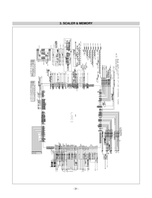 Page 31- 31 -
3. SCALER & MEMORY
           