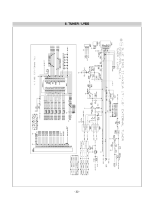 Page 33- 33 -
5. TUNER / LVDS
           