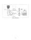 Page 13- 13 -
220
IBM
Compatible PC
PARALLEL PORT
Power inlet (required)
Power LED
ST SwitchPower Select Switch
(110V/220V)
Control Line
Not usedRS232C PARALLEL
V-SYNCPOWER
ST
VGSMONITOR
E
E
V-Sync On/Off Switch
(Switch must be ON.)F
F
A
A
BB
C
C
15
10
556 9
11
1
14 13
25 6
5V
5V5V
4.7K
4.7K
4.7K
74LS0674LS06 OFF ON
OFFON
11
RGB(PC/DTV) INANTENNA INAUDIO
(RGB) INH/P S-VIDEO
AV IN 2 AV 1(Mono)VIDEOAUDIOLR
Video Signal
Generator
Figure 1. Cable Connection 