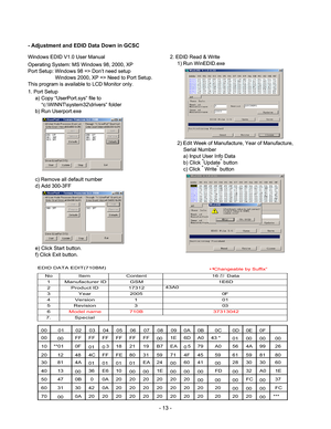 Page 131R ,WHP &RQWHQW :øDWD
 0DQXIDFWXUHU,  *60( 
 3URGXFW,  $

