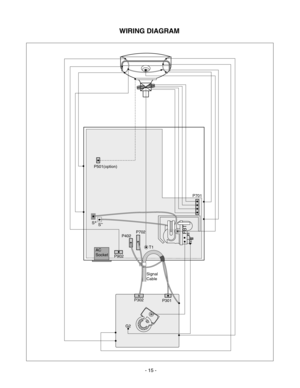 Page 15WIRING DIAGRAM
-15-
P501(option)
P301 P302
G2P702P701
T1 P402
P902 S+
S
Signal
Cable AC
Socket
FBT 