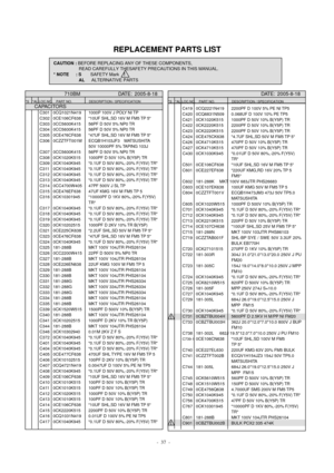 Page 37REPLACEMENT PARTS LIST 
 
 
 
 
CAUTION : BEFORE REPLACING ANY OF THESE COMPONENTS, READ CAREFULLY THESAFETY PRECAUTIONS IN THIS MANUAL. 
* NOTE    : S    SAFETY Mark  !  
AL   ALTERNATIVE PARTS
 
 
 
 
 
 
 
 
 
 
 
 
 
 
 
 
 
 
 
 
 
 
 
 
 
 
 
 
 
 
 
 
 
 
 
 
 
 
DATE: 2005-8-18 
C419 0CQ2221N419 2200PF D 100V 5% PE NI TP5 
C420 0CQ6831N509 0.068UF D 100V 10% PE TP5 
C421 0CK1020K515 1000PF D 50V 10% B(Y5P) TR C422 0CK2220K515 2200PF D 50V 10% B(Y5P) TR 
C423 0CK2220K515 2200PF D 50V 10% B(Y5P) TR...