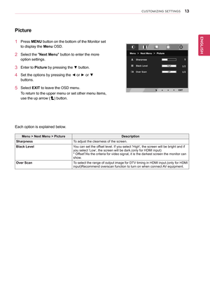 Page 1313
ENGENGLISH
CUSTOMIZING SETTINGS
Picture
1 Press MENU button on the bottom of the Monitor set 
to display the Menu OSD.  
2 Select the "Next Menu" button to enter the more 
option settings. 
3 Enter to Picture by pressing the ▼ button.
4 Set the options by pressing the ◄ or ► or ▼ 
buttons.
5 Select EXIT to leave the OSD menu.
To return to the upper menu or set other menu items, 
use the up arrow () button. 
Each option is explained below.
Menu > Next Menu > PictureDescription
SharpnessTo...