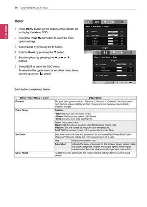 Page 1414
ENGENGLISH
CUSTOMIZING SETTINGS
Color
1 Press MENU button on the bottom of the Monitor set 
to display the Menu OSD.  
2 Select the "Next Menu" button to enter the more 
option settings. 
3 Select Color by pressing the ► button. 
4 Enter to Color by pressing the ▼ button.
5 Set the options by pressing the ◄ or ► or ▼ 
buttons.
6 Select EXIT to leave the OSD menu.
To return to the upper menu or set other menu items, 
use the up arrow () button.
Each option is explained below.
Menu > Next Menu >...