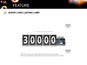 Page 3FEATURE
SUPER LONG LASTING LAMP 