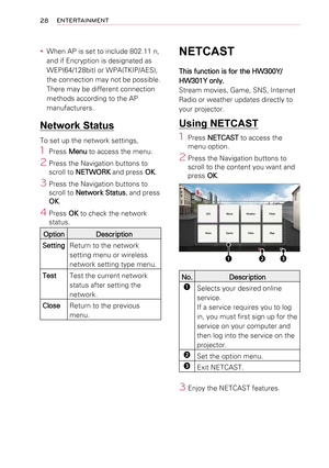 Page 2828ENTERTAINMENT
NETCAST
This function is for the HW300Y/
HW301Y only. 
Stream movies, Game, SNS, Internet 
Radio or weather updates directly to 
your projector.
Using NETCAST
1 Press NETCAST to access the 
menu option.
2 Press the Navigation buttons to 
scroll to the content you want and 
press OK.
❶ ❷❸
No.Description
❶Selects your desired online 
service.
If a service requires you to log 
in, you must first sign up for the 
service on your computer and 
then log into the service on the 
projector.
❷Set...