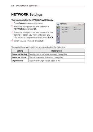 Page 6060CUSTOMIZING SETTINGS
NETWORK Settings
This function is for the HW300Y/HW301G only.
1  Press Menu to access the menu.
2 Press the Navigation buttons to scroll to NETWORK and press OK.
3 Press the Navigation buttons to scroll to the setting or option you want and press OK.
- To return to the previous level, press BACK.
4 When you are finished, press EXIT.
The available network settings are described in the following.
Setting Description
Network Setting Configure the network settings. (See p.24)
Network...