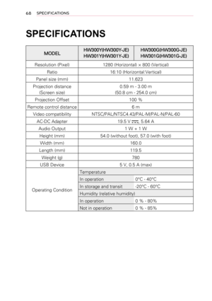 Page 6868SPECIFICATIONS
SPECIFICATIONS
MODELHW300Y(HW300Y-JE)
HW301Y(HW301Y-JE)
HW300G(HW300G-JE)
HW301G(HW301G-JE)
Resolution (Pixel)1280 (Horizontal) × 800 (Vertical)
Ratio16:10 (Horizontal:Vertical)
Panel size (mm)11.623
Projection distance
(Screen size)
0.59 m - 3.00 m 
(50.8 cm - 254.0 cm)
Projection Offset100 %
Remote control distance6 m
Video compatibilityNTSC/PAL/NTSC4.43/PAL-M/PAL-N/PAL-60
AC-DC Adapter19.5 V , 5.64 A
Audio Output1 W + 1 W
Height (mm)54.0 (without foot), 57.0 (with foot)
Width...