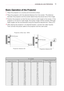 Page 1313ASSEMBLING AND PREPARING
Basic Operation of the Projector
1 Place the projector on a sturdy and horizontal surface.
2 Place the projector with the desired distance from the screen. The dista\
nce 
between the projector and the screen determines the actual size of the i\
mage.
3 Position the projector so that the lens is set at a right angle to the s\
creen. If the 
projector is not set at a right angle, the screen image will be crooked.\
 Although, 
slight angles can be counteracted using the Keystone...