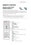 Page 1515REMOTE CONTROL
REMOTE CONTROL
Remote control (FOR 
HW300Y/HW301Y)
The descriptions in this manual are based on the buttons on the remote control. Please read this manual carefully and use the pro\
jector correctly. To replace batteries, open the battery cover, replace batteries (1.5 V AAA\
) matching the  and  ends to the label inside the compartment, and close the battery cover. \
To remove the batteries, perform the installation actions in reverse.
 CAUTION
 yRISK OF EXPLOSION IF BATTERY IS REPLACED...