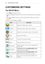 Page 5252CUSTOMIZING SETTINGS
CUSTOMIZING SETTINGS
The SETUP Menu
1 Press Menu to access the menu.
2 Press the Navigation buttons to scroll to one of the following menus an\
d press 
OK.
3 Press the Navigation buttons to scroll to the setting or option you wan\
t and 
press OK.
4 When you are finished, press OK.
MenuDescription
PICTUREAdjusts the image quality or effect.
SCREENAdjusts the screen mode, size, or keystone.
AUDIOAdjusts the sound quality, effect, or volume level.
TIMESets the timer feature....