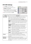 Page 5353CUSTOMIZING SETTINGS
 PICTURE Settings
1  Press Menu to access the menu.
2 Press the Navigation buttons to scroll to PICTURE and press OK.
3 Press the Navigation buttons to scroll to the setting or option you want and press OK.
- To return to the previous level, press BACK.
4 When you are finished, press EXIT.
The available picture settings are described in the following.
Setting Description
 Picture Mode Selects one of the preset image or customizes options in 
each mode for the best screen...