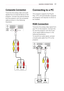 Page 6363MAKING CONNECTIONS
Connecting to a PC
This projector supports the Plug & 
Play. A PC will automatically recognize 
the projector and requires no driver to 
be installed.
 RGB Connection
Transmits the analog video signal from 
your PC to the projector. Connect the 
PC and the projector with the D-sub 
15 pin signal cable as shown in the 
following illustrations.
To transmit an audio signal, connect 
a 3-pole audio cable from PC to the 
projector.
&,15*%,1
$9,1 &20321(17, 1
AUDIO OUT
RGB OUT (PC)...