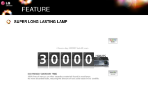 Page 3FEATURE
SUPER LONG LASTING LAMP 