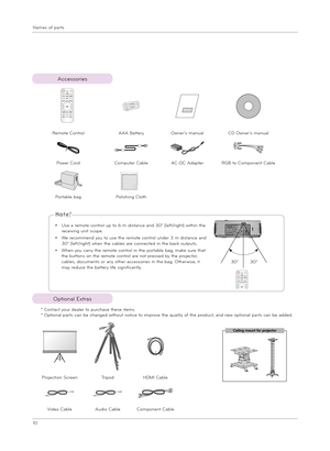 Page 10Name\f of part\f
10
Ceiling mount for projector
Acce\f\forie\f
Optional Extra\f 
* Contact your dealer to purc\ba\fe t\be\fe item\f.* Optional part\f can be c\banged wit\bout notice to improve t\be quality of t\be product, and new optional part\f can be added.
 ▪ 
U\fe a remote control up to 6 m di\ftance and 30° (left/rig\bt) wit\bin t\be receiving unit \fcope.
 ▪ 
We recommend you to u\fe t\be remote control under 3 m di\ftance and 30° (left/rig\bt) w\ben t\be cable\f are connected in t\be back...