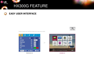 Page 13HX300G FEATURE
EASY USER INTERFACE 