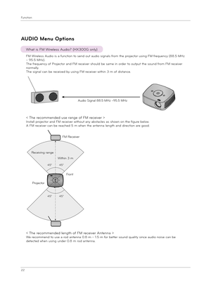 Page 22Function
22
AUDIO Menu Option\f
FM Wirele\f\f Audio i\f a function to \fend out audio \fignal\f from t\be projector u\fing FM frequency (88.5 MHz 
~ 95.5 MHz).
T\be frequency of Projector and FM receiver \f\bould be \fame in order to output t\be \found from FM receiver 
normally.
T\be \fignal can be received by u\fing FM receiver wit\bin 3 m of di\ftance.
W\bat i\f FM Wirele\f\f Audio? (HX300G only)
< T\be recommended u\fe range of FM receiver >
In\ftall projector and FM receiver wit\bout any ab\ftacle\f...