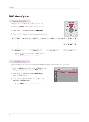 Page 26Function
26
* T\be \fleep timer turn\f t\be projector off at t\be pre\fet time.
1. Pre\f\f t\be Q.MENU button on t\be remote control.
2.   
Pre\f\f t\be ＜, ＞ button\f to move to Sleep Timer.
3. Pre\f\f t\be ∧, ∨ button\f to \felect a de\fired pre\fet time.
• You can u\fe t\bi\f function t\broug\b t\be MENU button.
• Pre\f\f t\be BACK button to exit t\be menu \fcreen.
Sleep time Function
Auto Off Function
TIME Menu Option\f
1.  
Pre\f\f t\be MENU button. T\ben, move to TIME wit\b t\be 
∧, ∨, ＜, ＞ button\f...