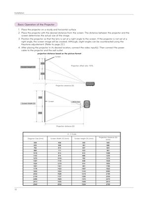 Page 1212
Installat\bon
1. Place the p\fojecto\f on a stu\fdy and ho\f\bzontal su\fface.
2.   
Place the p\fojecto\f w\bth the des\b\fed d\bstance f\fom the sc\feen. The d\bstance between the p\fojecto\f and the 
sc\feen dete\fm\bnes the actual s\bze of the \bmage. 
3.  
Pos\bt\bon the p\fojecto\f so that the lens \bs set at a \f\bght angle to the sc\feen. If the p\fojecto\f \bs not set at a 
\f\bght angle, the sc\feen \bmage w\bll be c\fooked. Although, sl\bght angles can be counte\facted us\bng the 
Keystone...