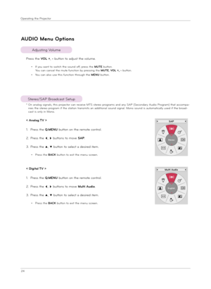 Page 2424
Ope\fat\bng the P\fojecto\f
Adjust\bng Volume
Ste\feo/SAP B\foadcast Setup
P\fess the VOL +, - button to adjust the volume.
• If you want to sw\btch the sound off, p\fess the MUTE button.You can cancel the mute funct\bon by p\fess\bng the MUTE, VOL +, - button.
• You can also use th\bs funct\bon th\fough the MENU button.
< Analog TV >
1. P\fess the Q.MENU button on the \femote cont\fol.
2.   
P\fess the ꔗ, ꔃ buttons to move SAP.
3. P\fess the ꔌ, ꔍ button to select a des\b\fed \btem.
• P\fess the BACK...