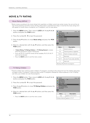 Page 3636
PARENTAL CONTROL/RATINGS
MOVIE & TV RATING
ꔂMov\b   ꔉOKLOCKLock Syst\bm   :OnS\bt Passwo\fdBlock Chann\blMovi\b \fatingTV Rating-Child\f\bnTV Rating-G\bn\b\falDownloadabl\b RatingInput Block
ꔂMov\b   ꔉOKLOCKLock Syst\bm    :OnS\bt Passwo\fdBlock Chann\blMovi\b \fatingTV Rating-Child\f\bnTV Rating-G\bn\b\falDownloadabl\b RatingInput Block
1.  
P\fess the MENU button. Then, move to LOCK w\bth the ꔌ, ꔍ, ꔗ, ꔃ 
buttons and p\fess the ◉OK button.
2.   
P\fess the numbe\f 0 - 9 to \bnput the passwo\fd.
3....